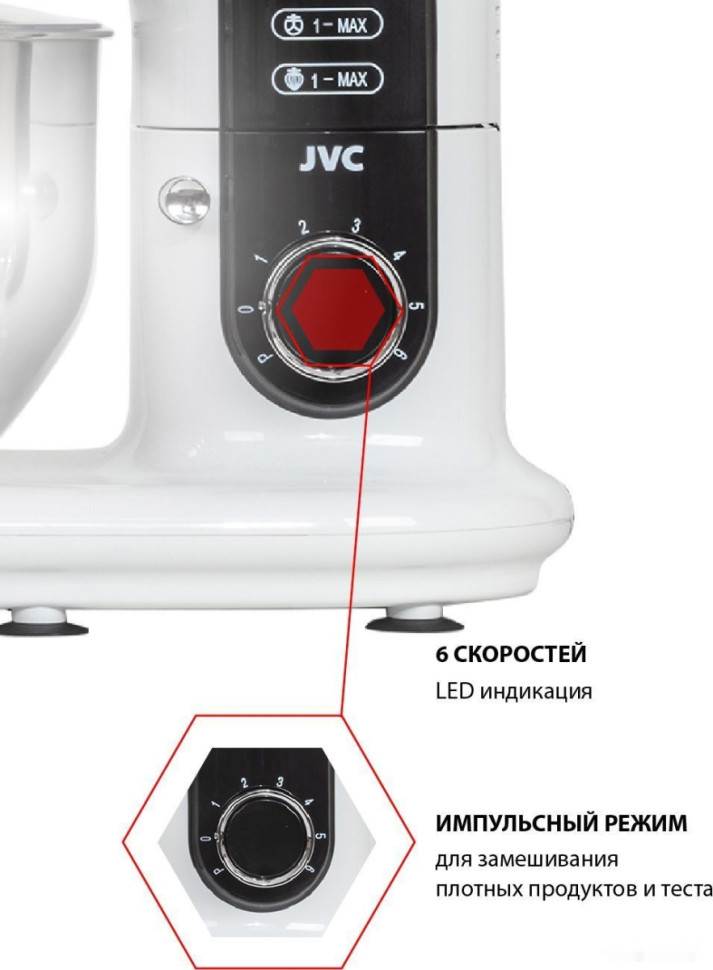 Кухонный комбайн JVC JK-MX515 (белый)