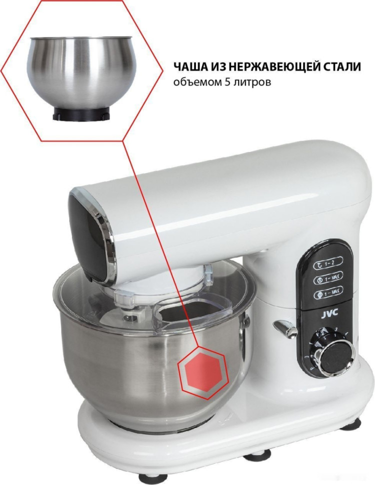 Кухонный комбайн JVC JK-MX515 (белый)