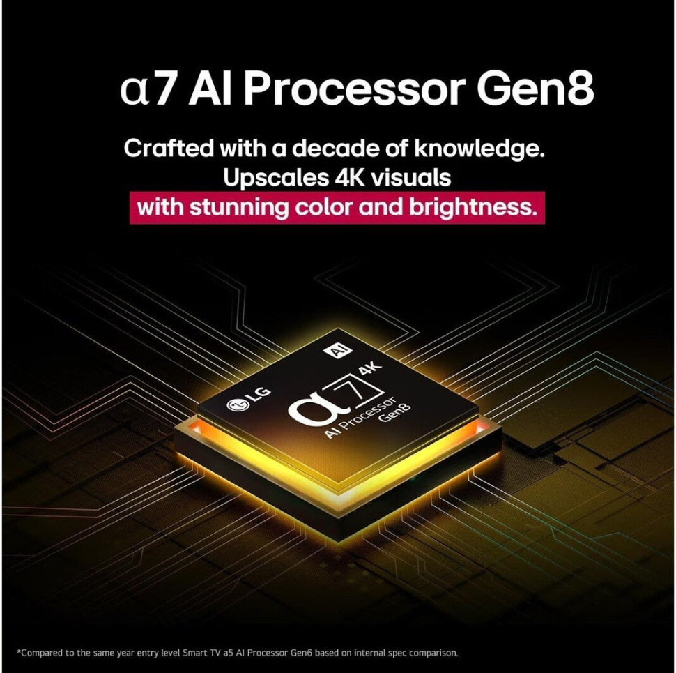 Телевизор LG QNED AI QNED70 75QNED70A6A