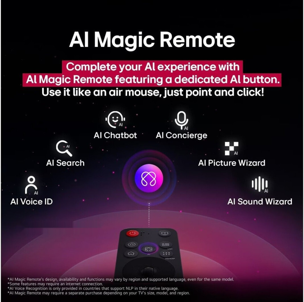 Телевизор LG QNED AI QNED70 75QNED70A6A