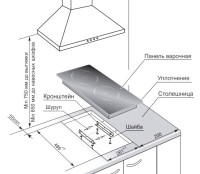 Варочная панель Gefest 4001 К12