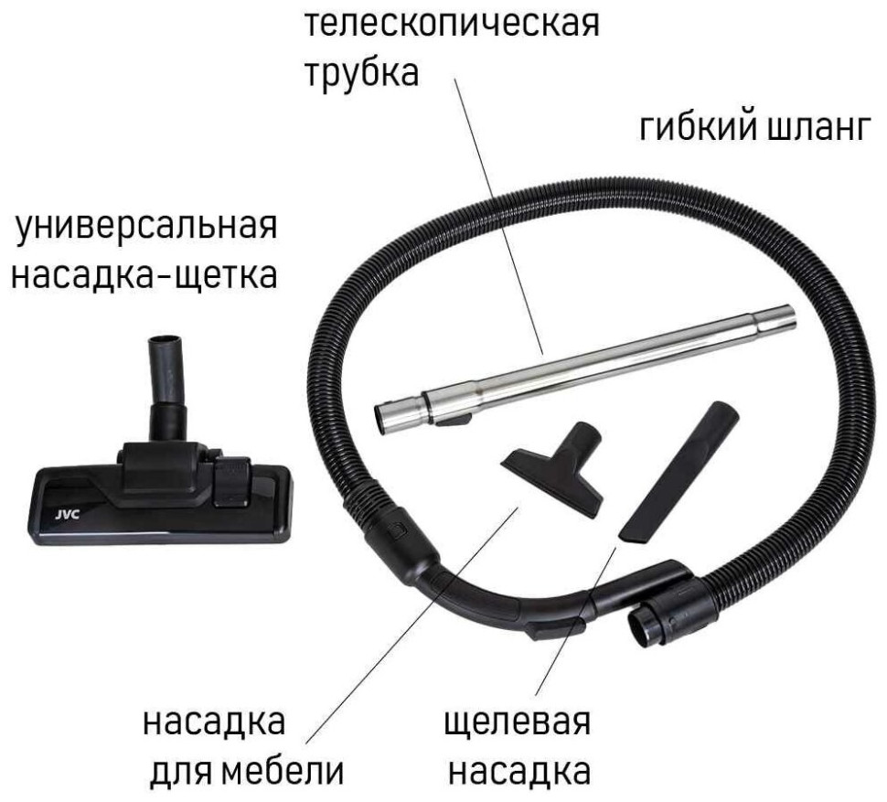 Пылесос JVC JH-VC405