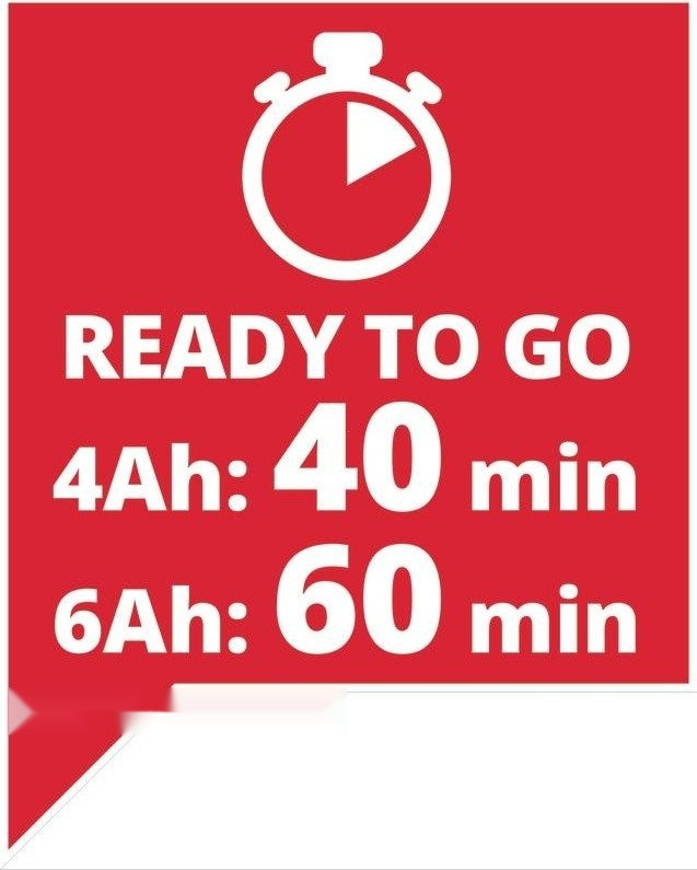 Аккумулятор для инструмента Einhell 18V 4-6Ah Boost 4512143 (18В/4-6 Ач + 18В)