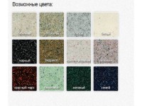 Кухонная мойка GranFest Quadro GF-Q775KL