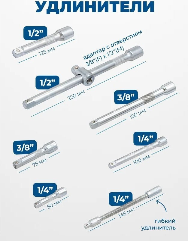 Универсальный набор инструментов Scheppach Sch-42022-5 (60807)
