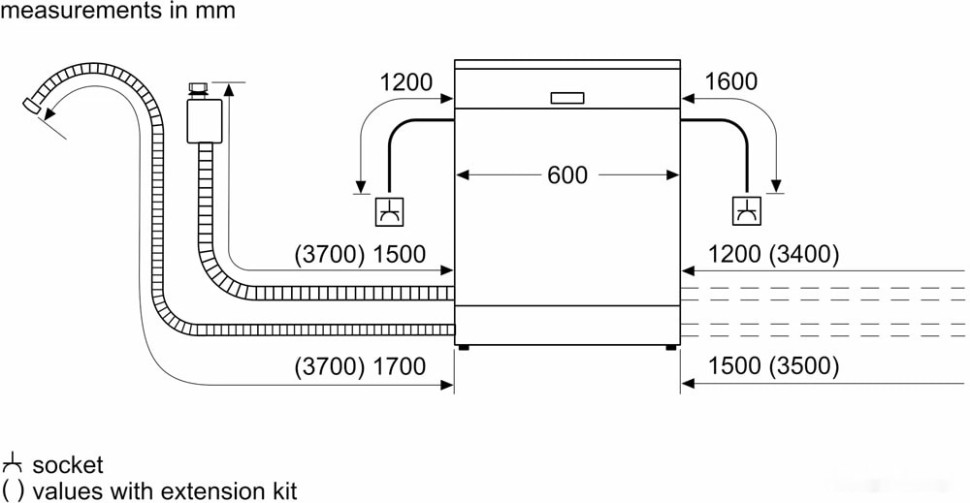 Посудомоечная машина Bosch SMV25CX03R