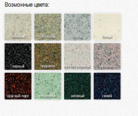 Кухонная мойка GranFest Standart GF-S615K