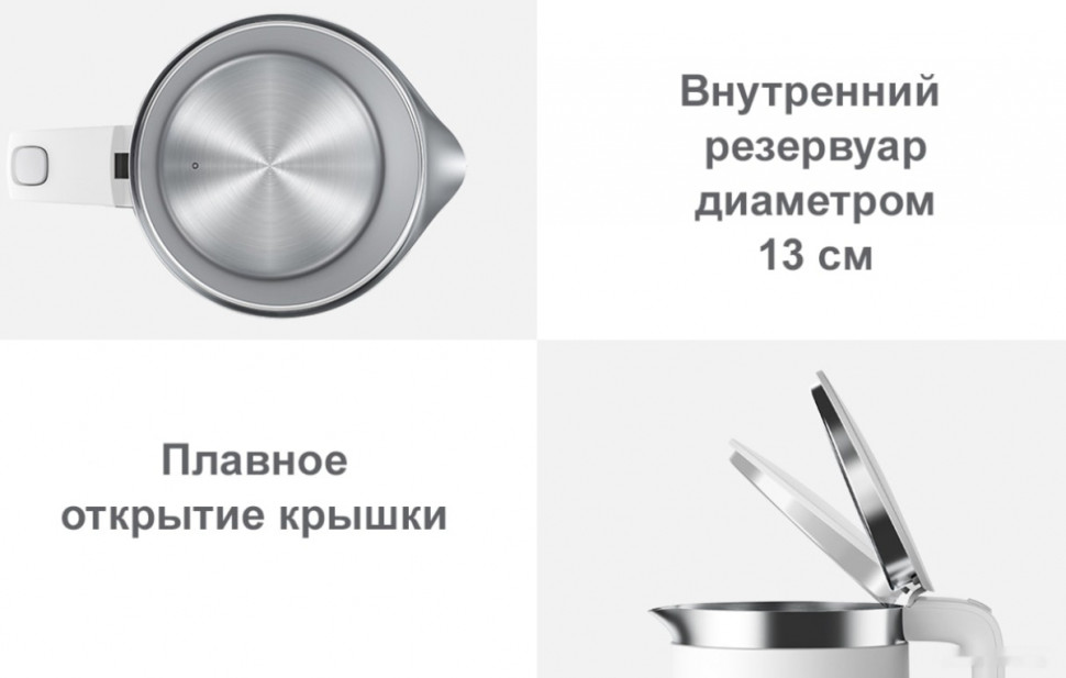 Электрический чайник Xiaomi Mi Smart Kettle Pro MJHWSH02YM