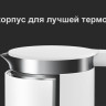 Электрический чайник Xiaomi Mi Smart Kettle Pro MJHWSH02YM