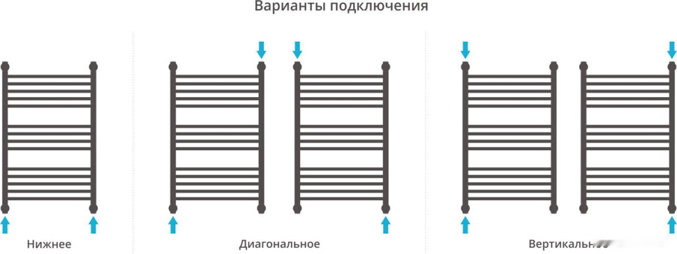 Полотенцесушитель Сунержа Богема с полкой+ 800x500 00-0223-8050
