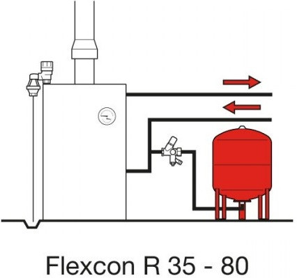 Расширительный бак Flamco Flexcon R 50