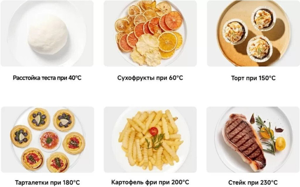 Аэрогриль Xiaomi Smart Double Stack Air Fryer 12L MAF-DS1201 (черный)