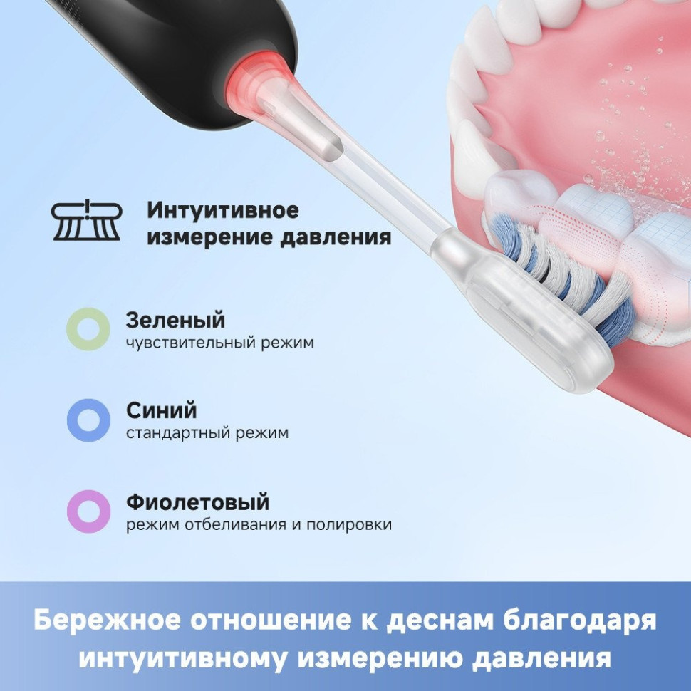 Электрическая зубная щетка Trouver Electric Toothbrush ATB13A (черный)