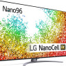 Телевизор LG 65NANO966PA