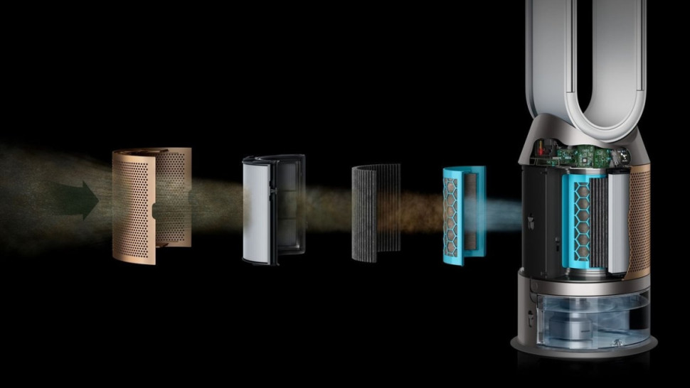 Климатический комплекс Dyson Purifier Humidify+Cool PH2 De-NOx