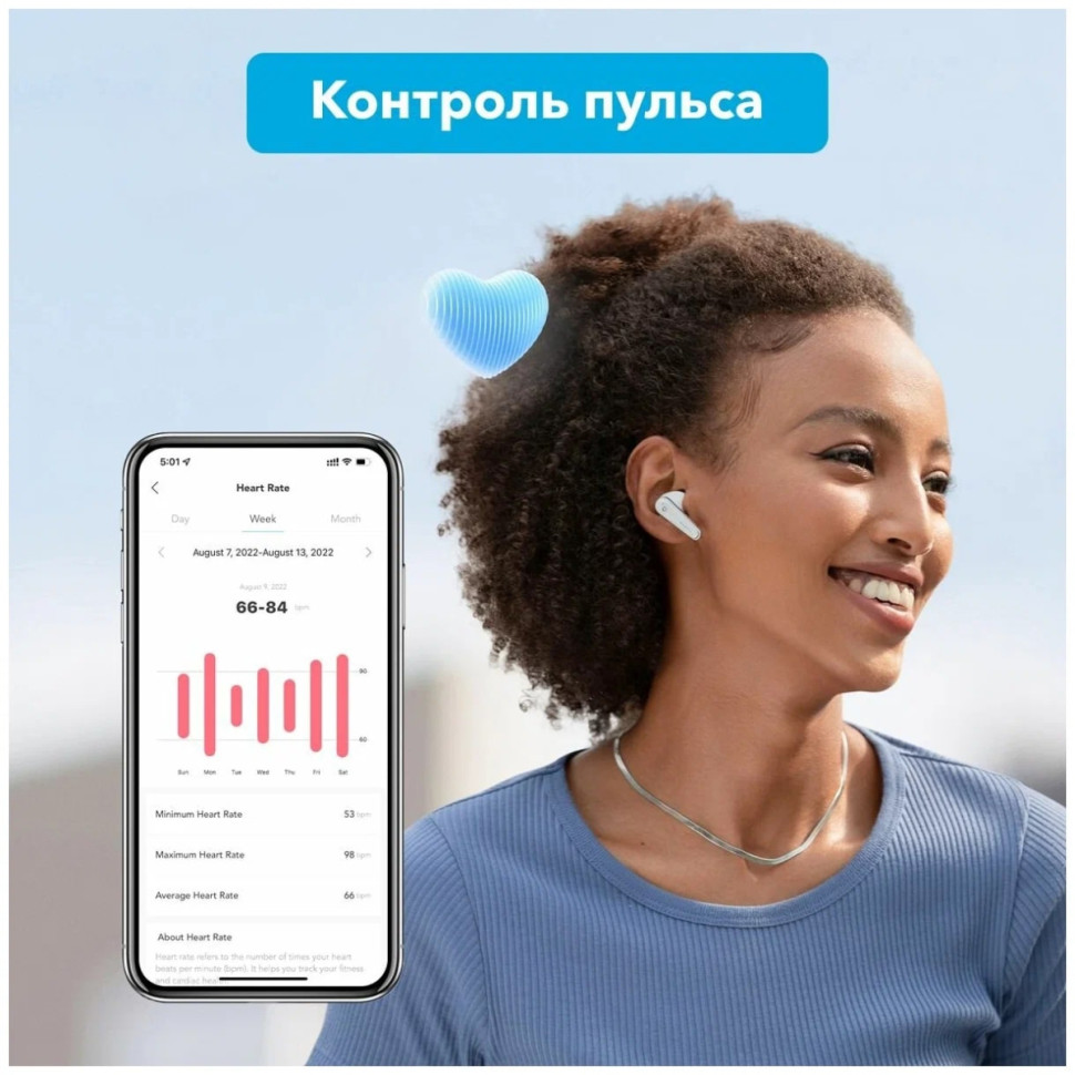 Наушники Anker SoundCore Liberty 4 (белый)