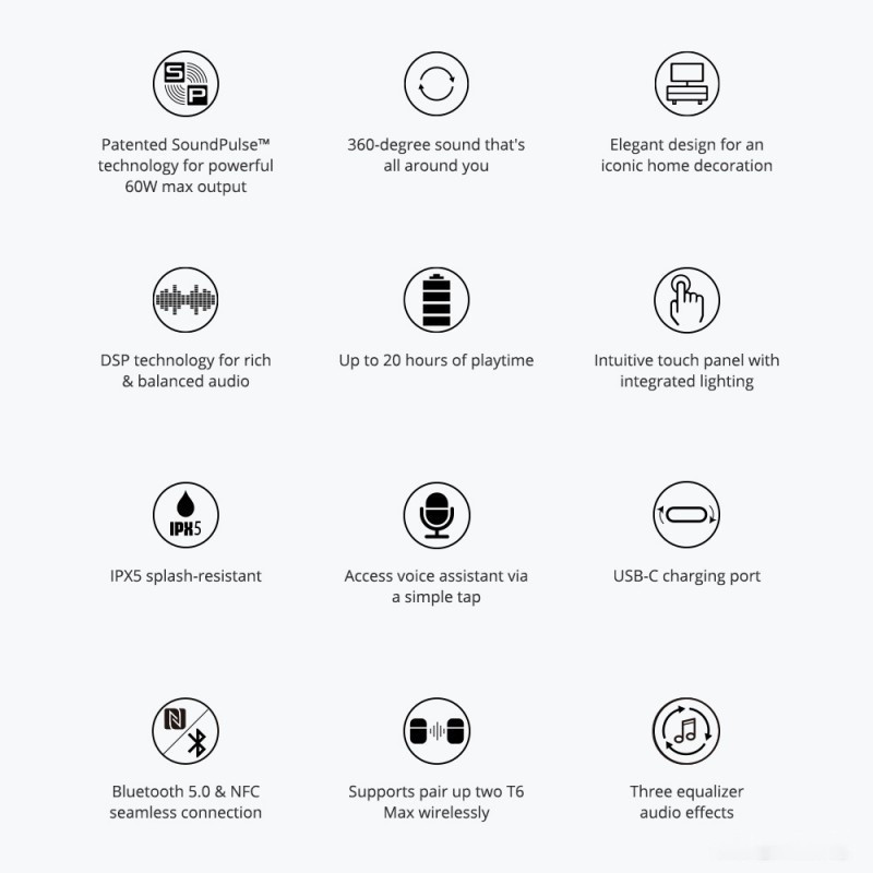 Портативная акустика Tronsmart T6 Max