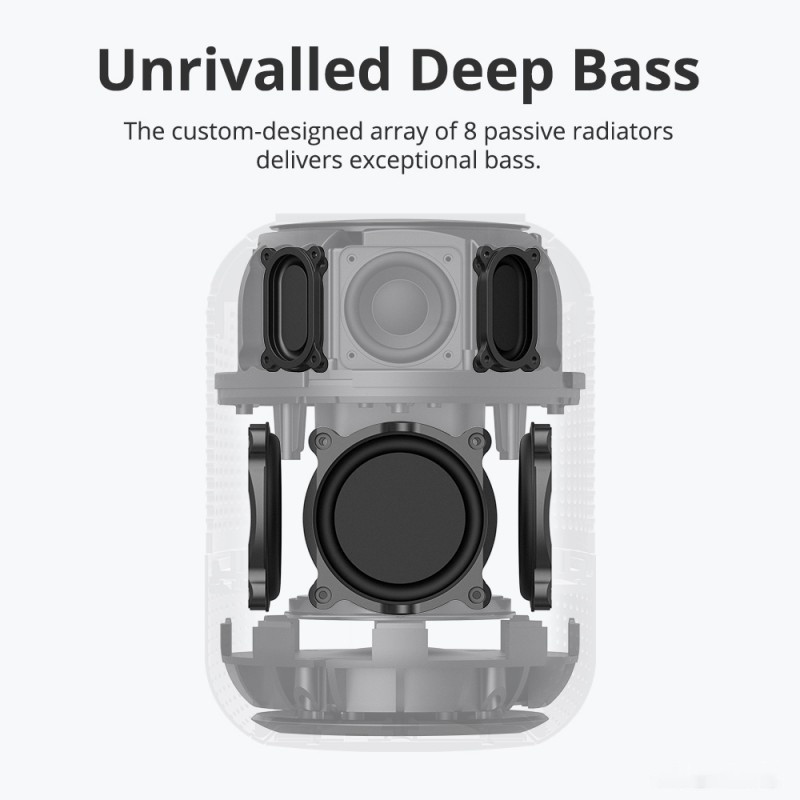 Портативная акустика Tronsmart T6 Max