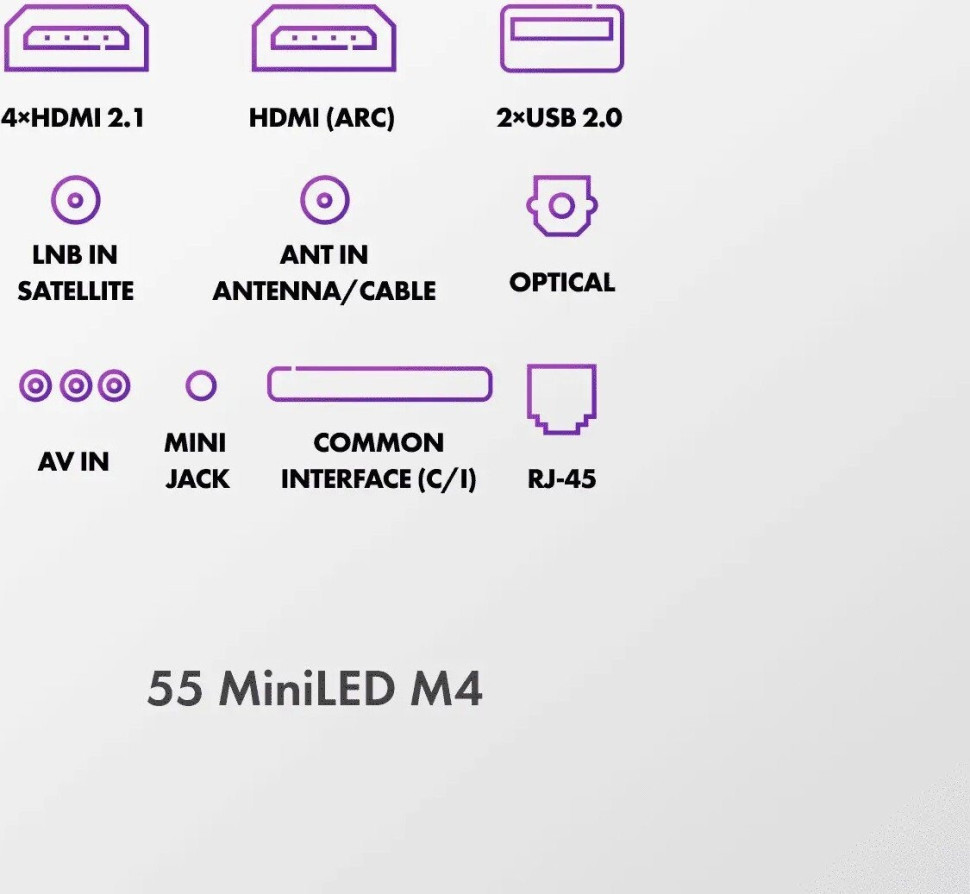 Телевизор HAIER 55 MiniLED M4