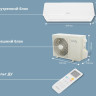 Сплит-система Domfy DCW-AC-09-1i