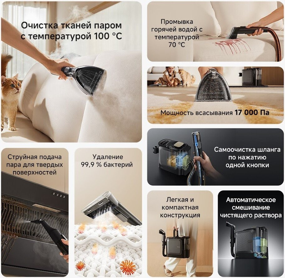 Пылесос Dreame Portable Carpet Spot Cleaner N20 Steam HNR27A (евровилка, черный)
