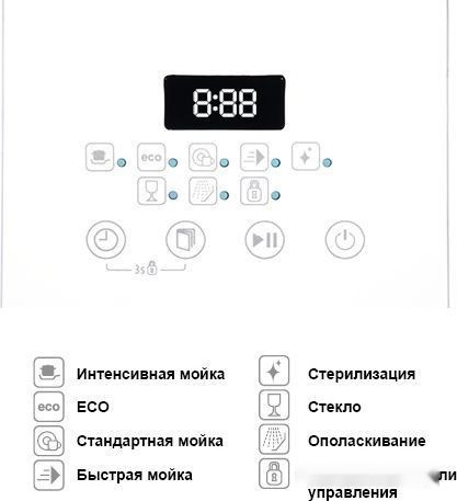 Посудомоечная машина Oursson DW4003TD/WH