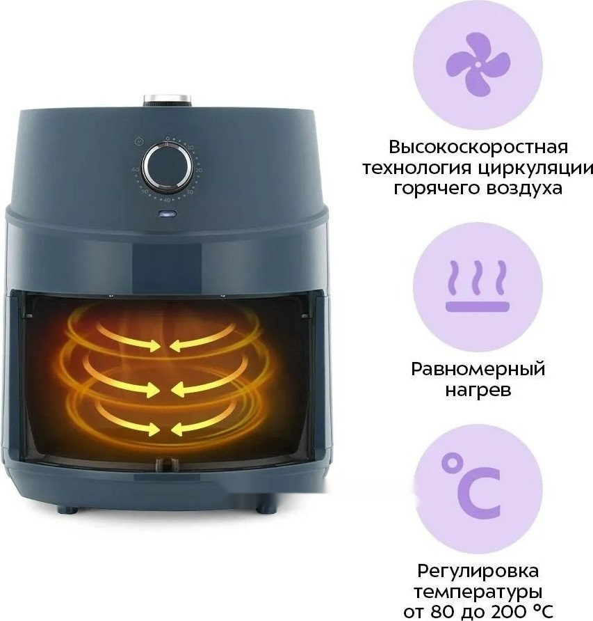 Аэрогриль Kitfort KT-8118