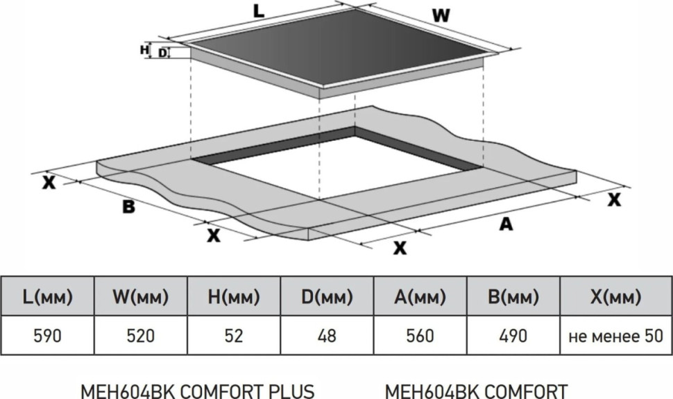Варочная панель Meferi MEH604BK Comfort