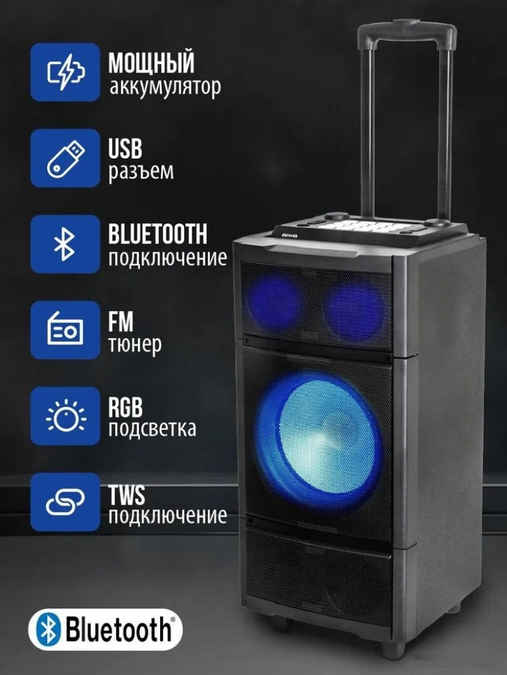 Патибокс AIWA CAS-2021