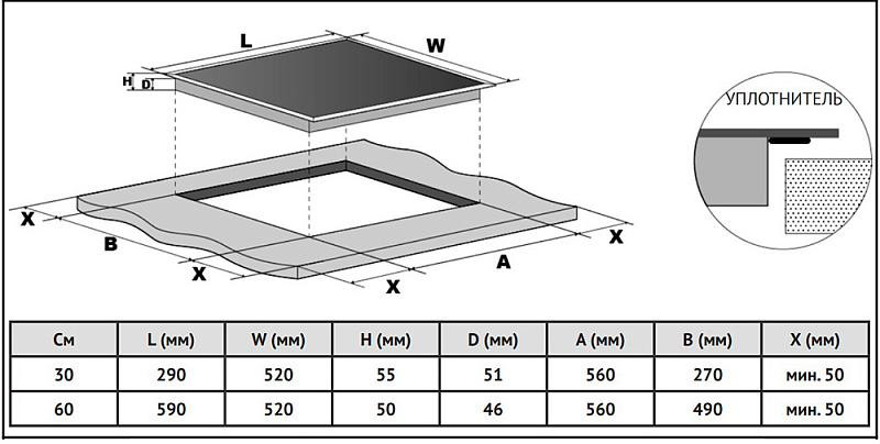 Варочная панель Korting HK 60003 BW
