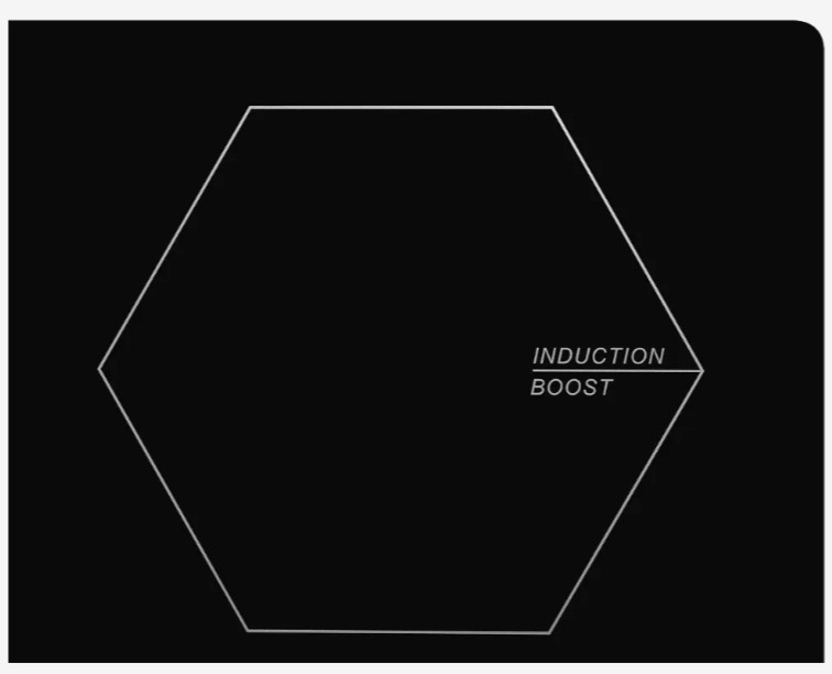 Варочная панель Monsher MHI 3002
