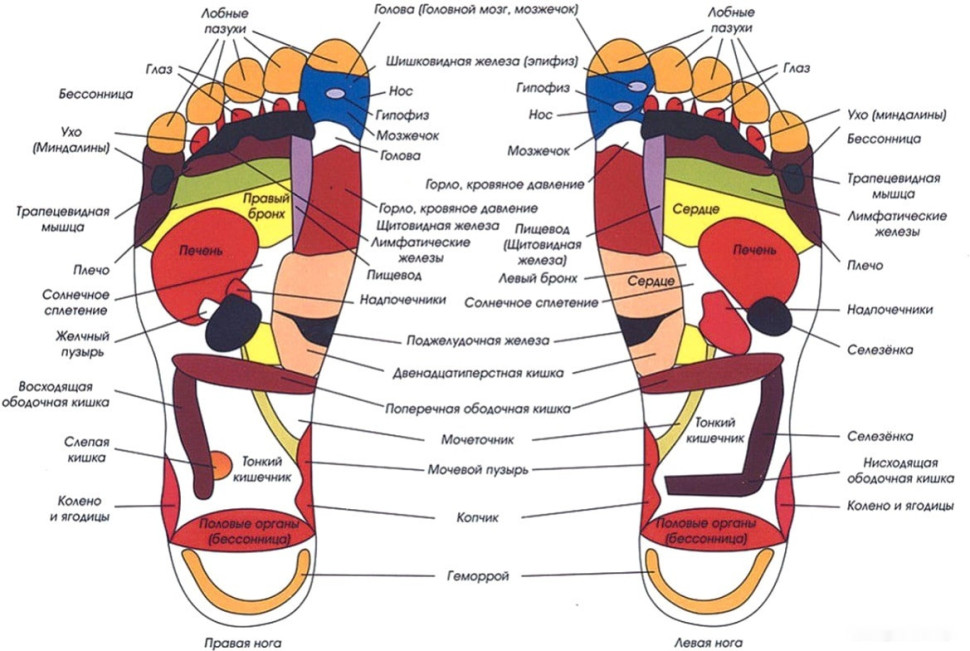 Массажер Bradex Блаженство