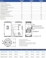 Водонагреватель HAIER AquaBoost 1.150F