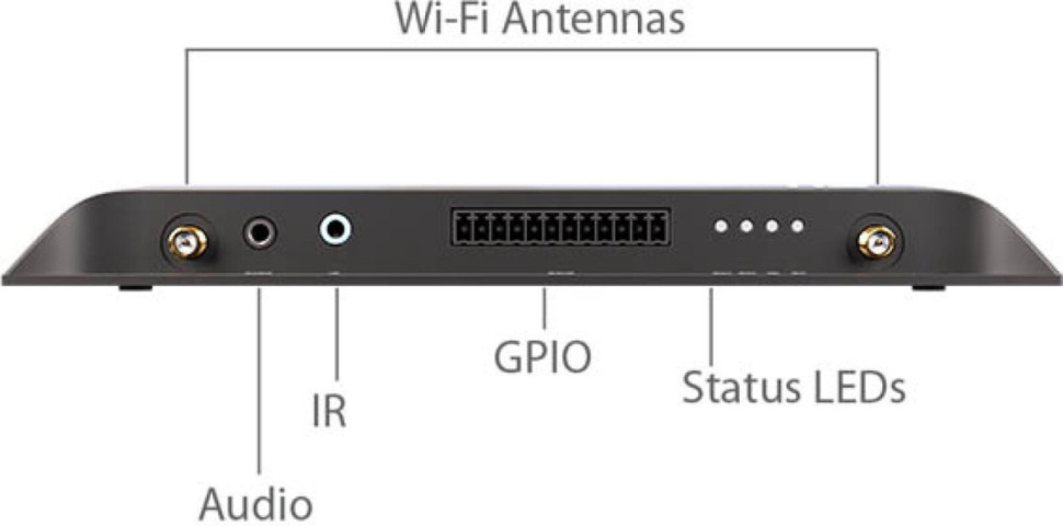Медиаплеер BrightSign HD225