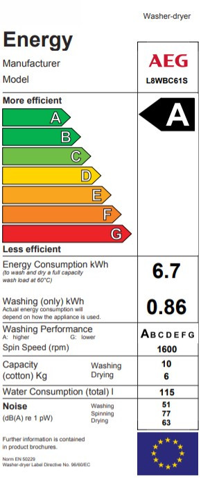 Стиральная машина AEG L 8WBC61 S
