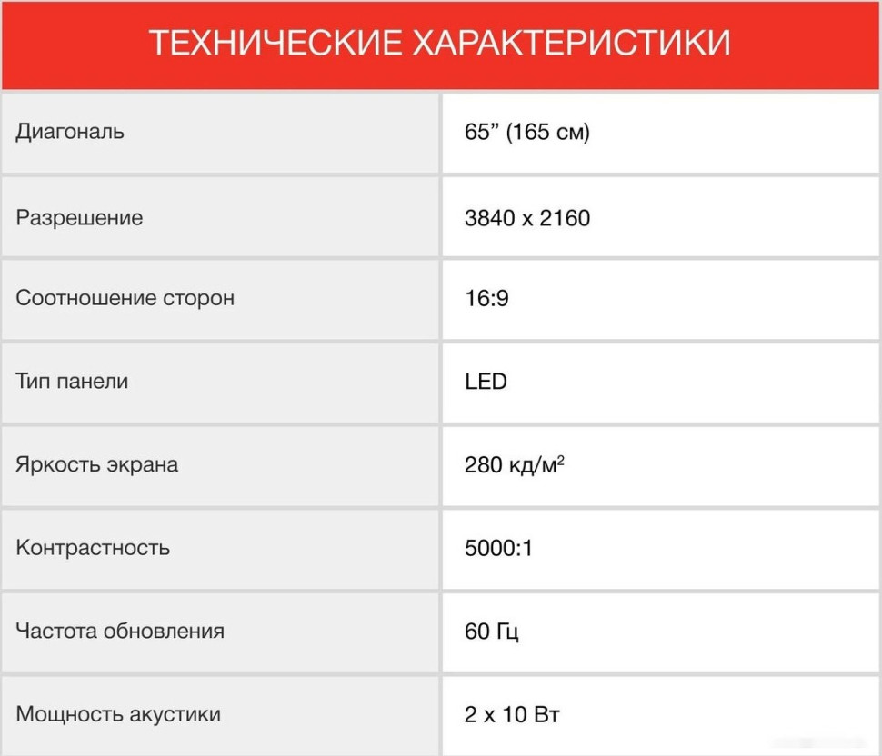 Телевизор StarWind SW-LED65UG402