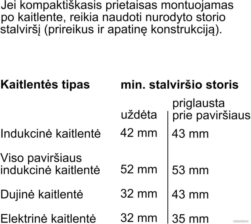 Духовой шкаф Bosch Serie 8 CMG978NB1