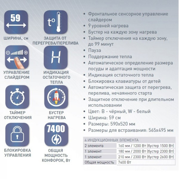 Варочная панель Zigmund & Shtain CI 35.6 B
