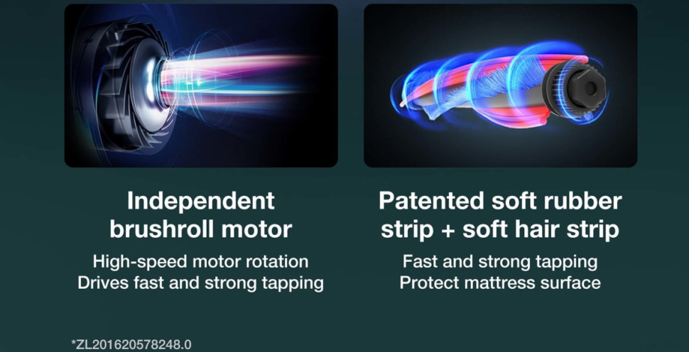 Пылесос Jimmy BX6