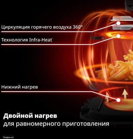 Аэрогриль Tefal EY832HE0
