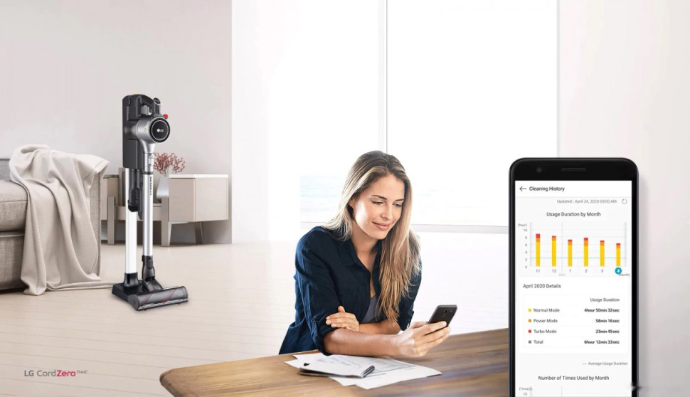 Пылесос LG A9K-PRO1
