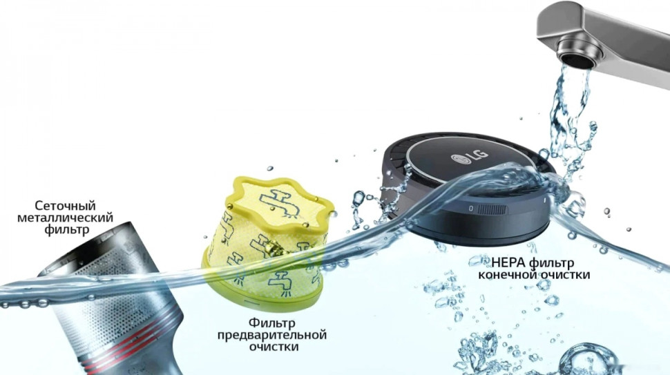 Пылесос LG A9K-PRO1