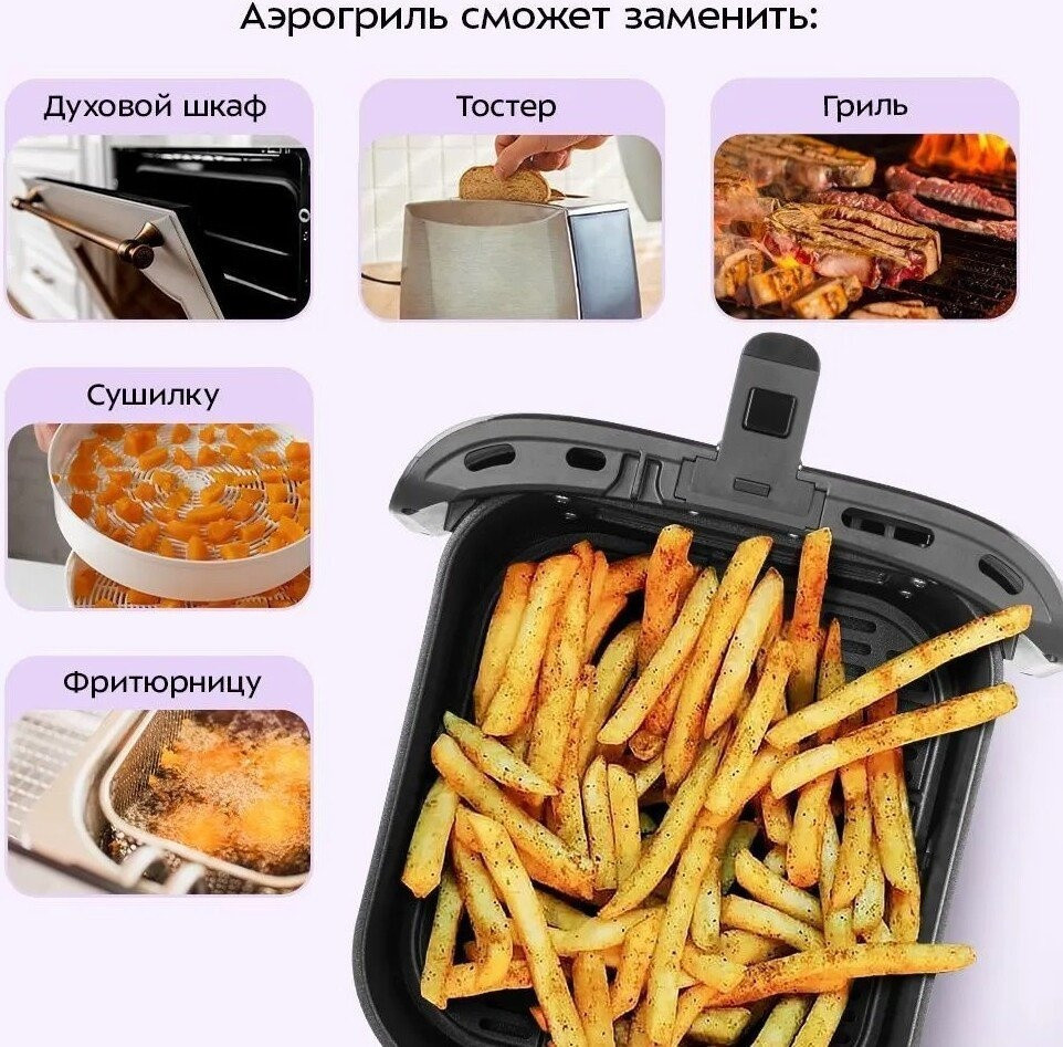 Аэрогриль Kitfort KT-8151