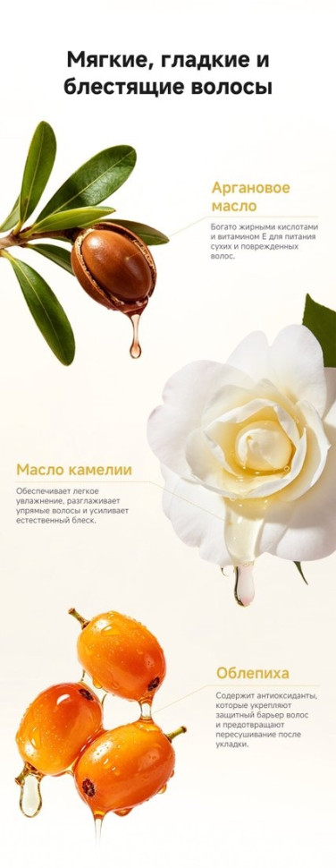 Фен Dreame Hair Dryer Pocket Cake Yellow AHD51 (желтый)