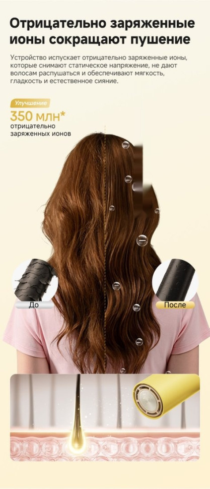 Фен Dreame Hair Dryer Pocket Cake Yellow AHD51 (желтый)