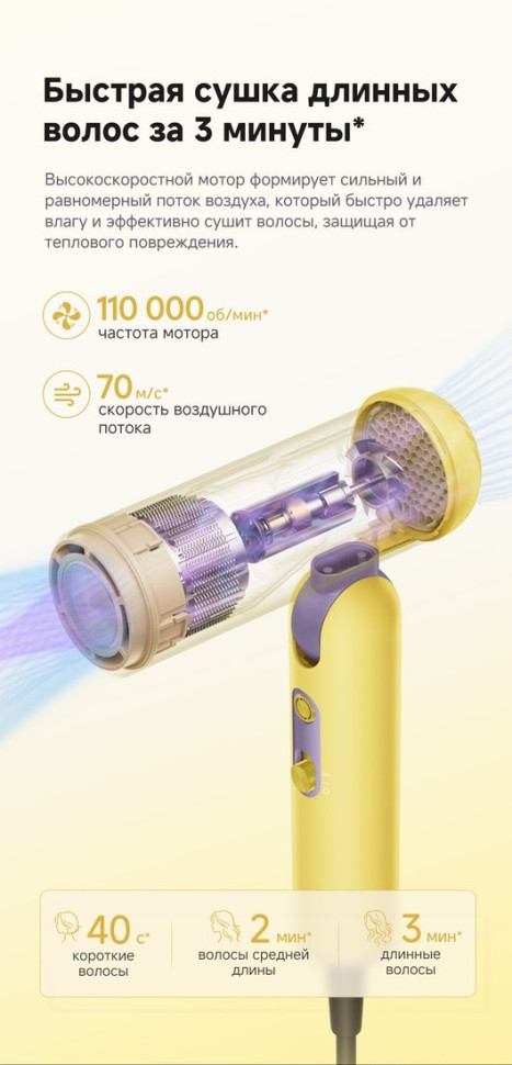 Фен Dreame Hair Dryer Pocket Cake Yellow AHD51 (желтый)
