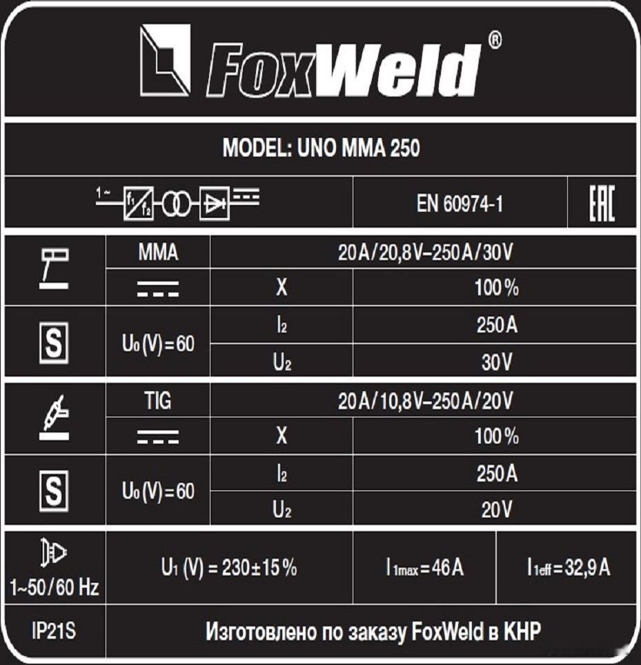 Сварочный инвертор FoxWeld UNO MMA 250 7398