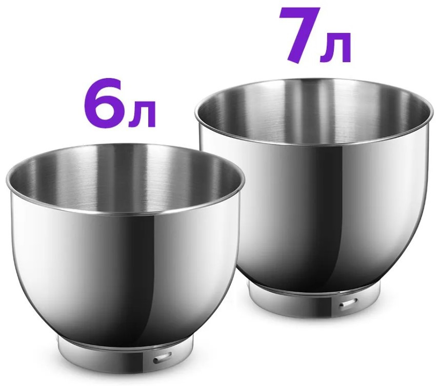 Кухонный комбайн Kitfort KT-4407