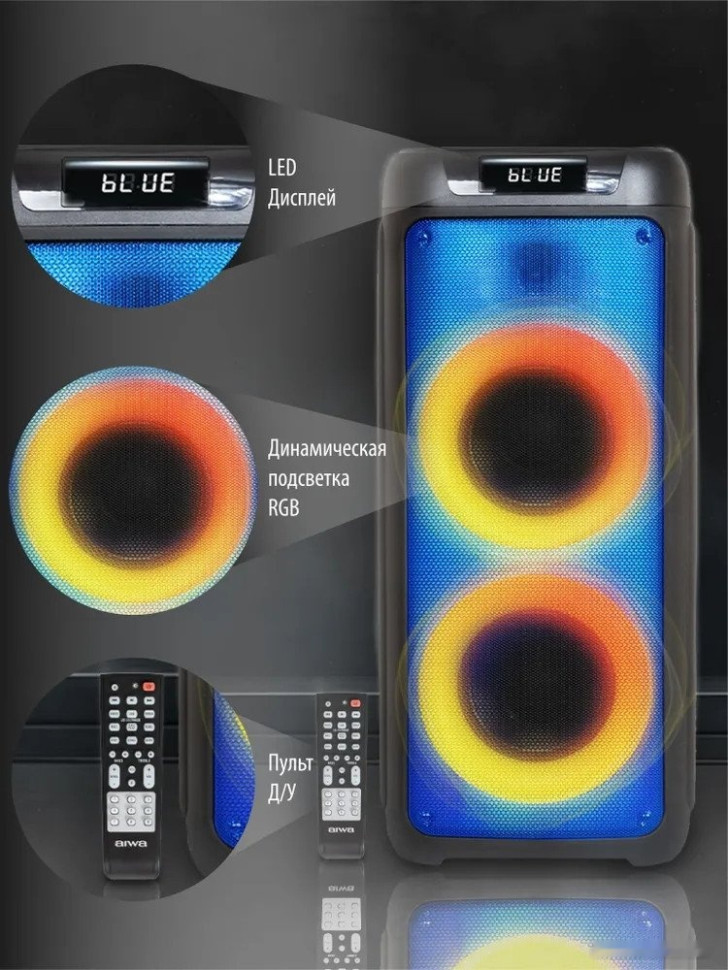 Патибокс AIWA CAS-511