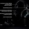 Наушники Logitech G Pro X